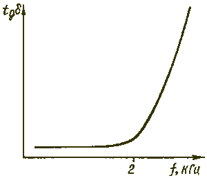 amp43.gif